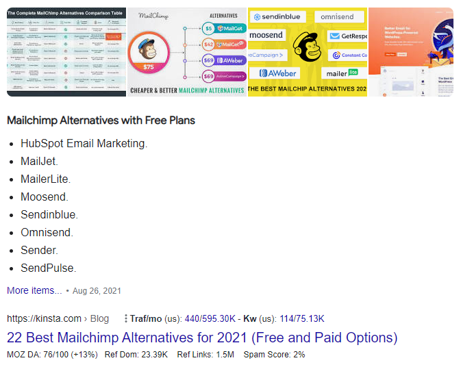 Alternatives Pages - B2B SEO Strategy