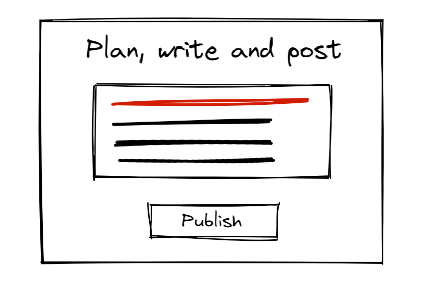 community content promotion - plan, write and post